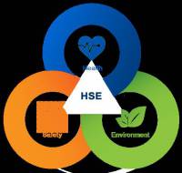 نمونه سوالات استخدامی رشته ایمنی و بهداشت محیط زیست HSE با پاسخ