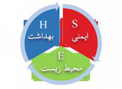 جزوه و نمونه سوالات ایمنی HSE با پاسخ